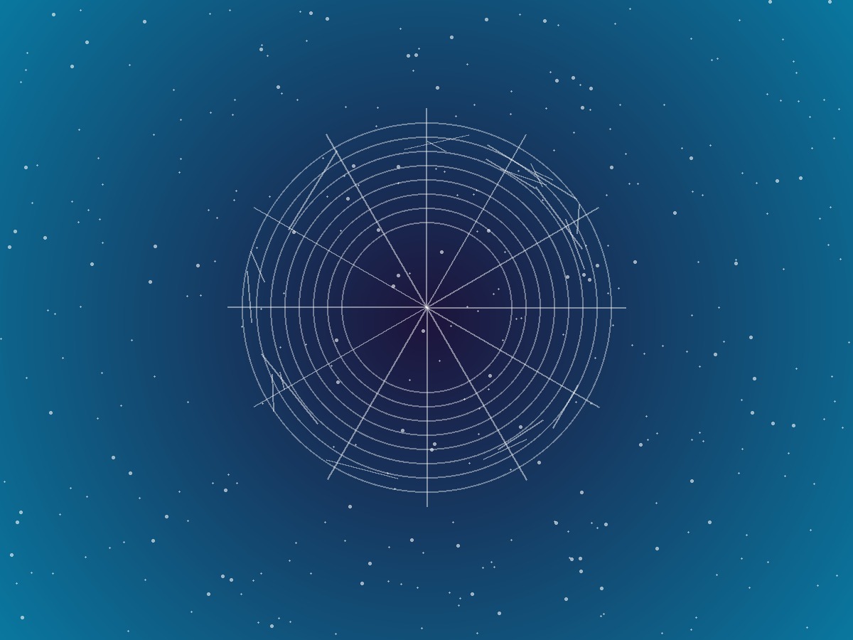 Vedic Astrology